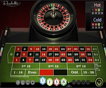 Roulette européenne en ligne